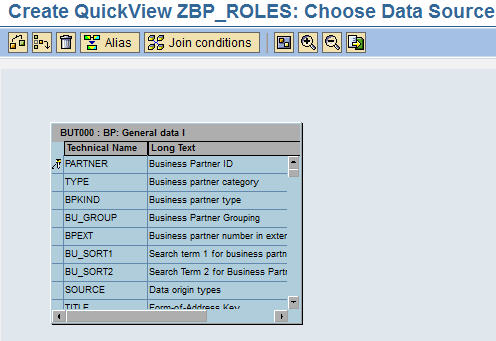 SAP CRM Table BUT000